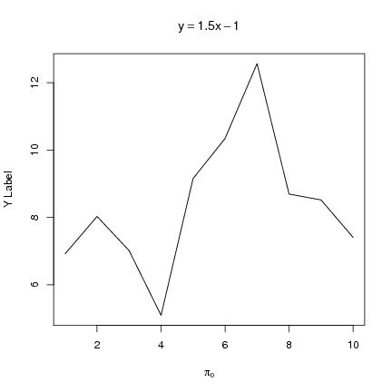 Image dmsurvivor-r:graphics:math_labels