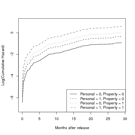 Image dmsurvivor-r:survival:singer_willett_fig145_p541_c