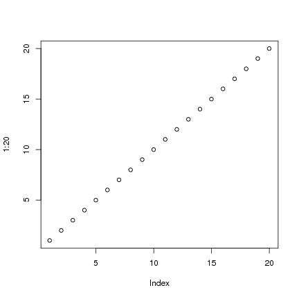 Image dmsurvivor-reporting:pdf_size_options_not_work